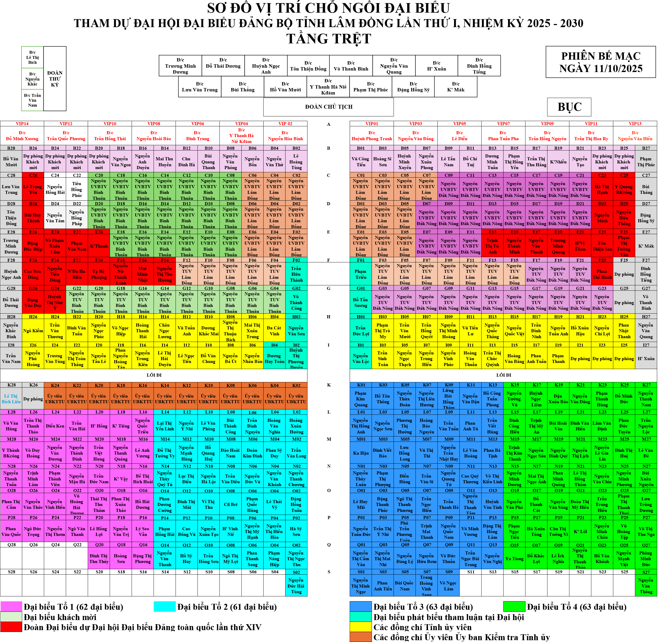 Sơ đồ tầng trệt